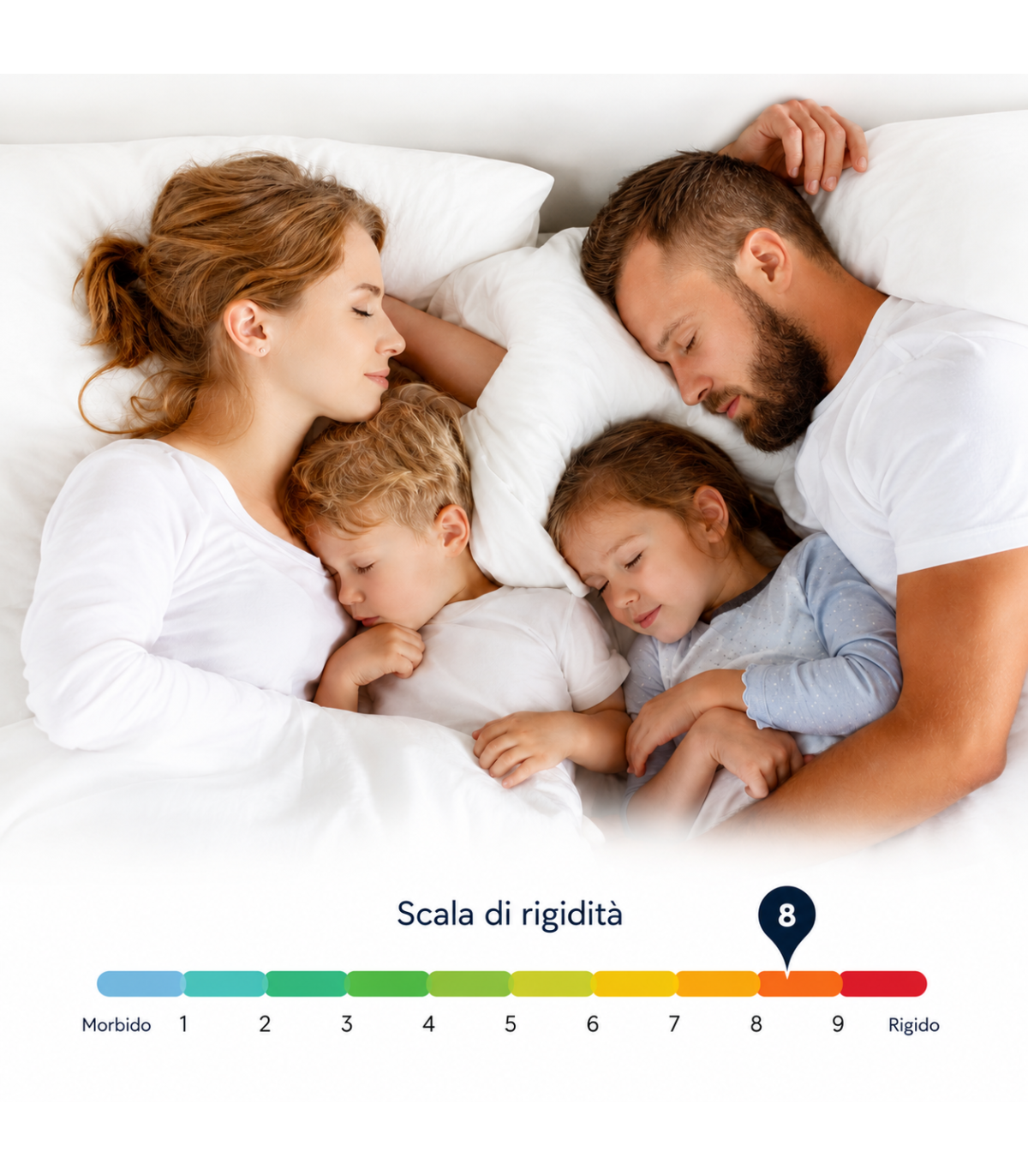 Materasso MEMORY FOAM - Materasso Memory matrimoniale e singolo